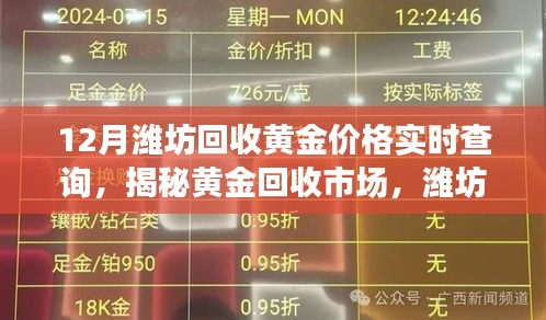 揭秘黃金回收市場，濰坊黃金回收價格實時查詢與解析