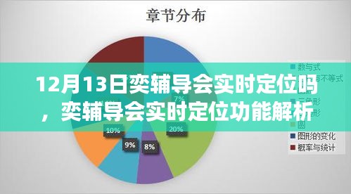 奕輔導(dǎo)實(shí)時(shí)定位功能解析，背景、事件與影響揭秘