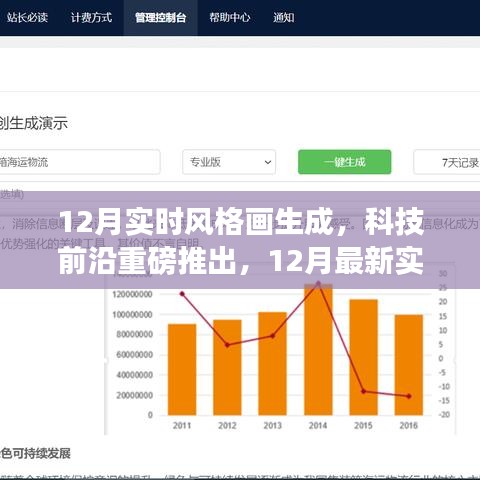 科技重塑藝術(shù)，最新實(shí)時(shí)風(fēng)格畫(huà)生成器開(kāi)啟智能繪夢(mèng)之旅