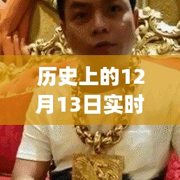 歷史上的黃金走勢揭秘，黃金漲幅App實時追蹤記錄黃金走勢的秘訣——以12月13日為例