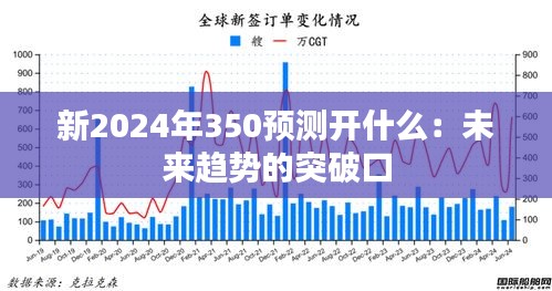 新2024年350預(yù)測開什么：未來趨勢(shì)的突破口