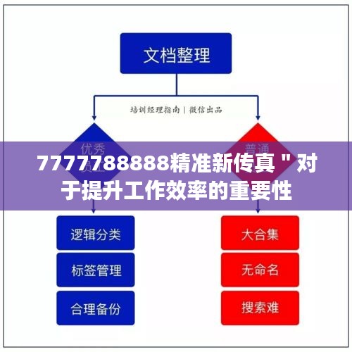 第1172頁