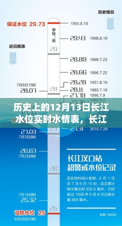 血脈噴張 第3頁
