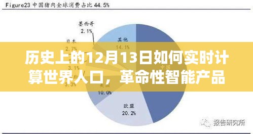 革命性智能產(chǎn)品揭秘，人口計(jì)算器的誕生與進(jìn)化之旅——實(shí)時(shí)計(jì)算世界人口，科技重塑歷史時(shí)刻。
