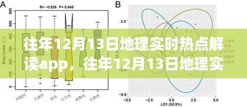 往年12月13日地理實(shí)時熱點(diǎn)解讀APP詳解，從入門到進(jìn)階指南