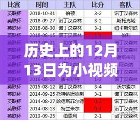 歷史上的十二月十三日，自然懷抱中的平靜時光與小視頻的美好瞬間