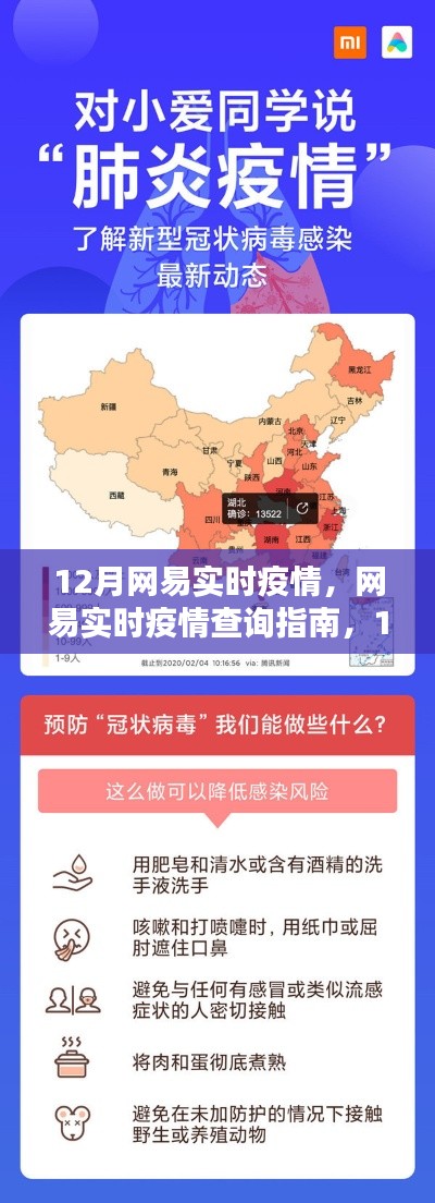 初學者進階指南，網易實時疫情追蹤全攻略，掌握疫情動態(tài)盡在掌握