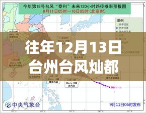 臺(tái)州往事回顧，臺(tái)風(fēng)燦都下的溫馨避風(fēng)之旅與實(shí)時(shí)路徑追蹤