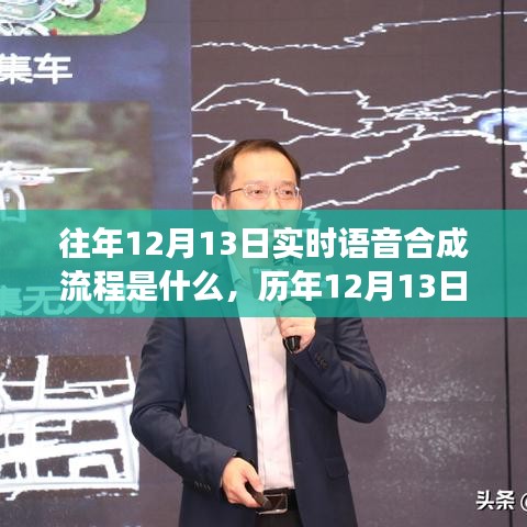 歷年12月13日實(shí)時語音合成流程演變與影響分析