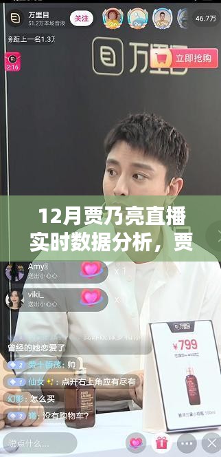 賈乃亮直播盛典揭秘，十二月直播熱潮背后的數(shù)據(jù)奇跡與奇跡創(chuàng)造者賈乃亮分析