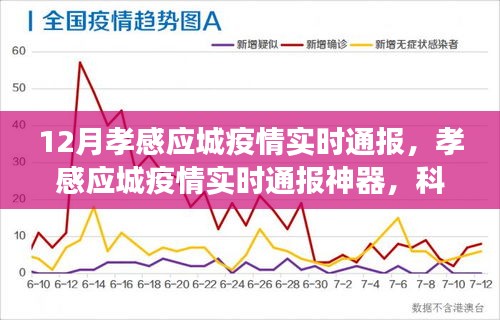 孝感應(yīng)城疫情實(shí)時(shí)通報(bào)，科技守護(hù)下的透明防線監(jiān)控更新