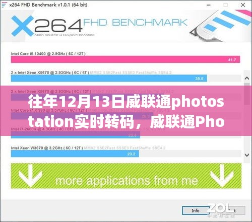 威聯(lián)通Photostation實(shí)時(shí)轉(zhuǎn)碼歷年解析與體驗(yàn)分享，深度探討其功能和更新歷程的回顧與展望（歷年12月13日）