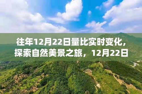 張袂成陰 第2頁