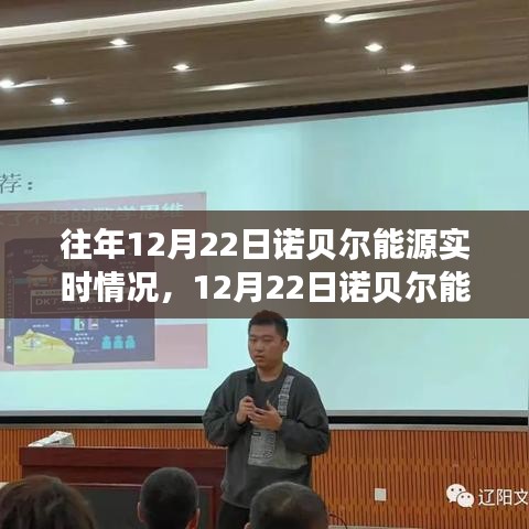 揭秘諾貝爾能源日，心靈與自然的奇妙之旅，歷年12月22日諾貝爾能源實(shí)時(shí)動(dòng)態(tài)回顧