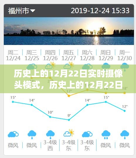實(shí)時(shí)攝像頭下的歷史12月22日，真實(shí)與爭(zhēng)議并存