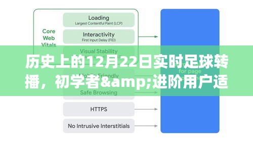 歷史上的12月22日實(shí)時足球轉(zhuǎn)播觀看指南，適合初學(xué)者與進(jìn)階用戶足球盛宴，歷史上的12月22日實(shí)時足球轉(zhuǎn)播精彩回顧與指南