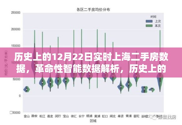 長頸鳥喙 第2頁
