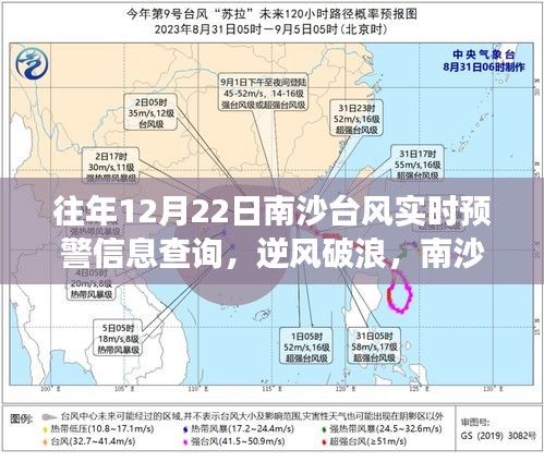 南沙臺(tái)風(fēng)下的逆風(fēng)破浪與勵(lì)志故事，實(shí)時(shí)預(yù)警信息與學(xué)習(xí)成就之源