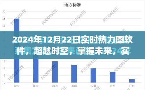 超越時(shí)空界限，實(shí)時(shí)熱力圖軟件引領(lǐng)未來(lái)，助力成功階梯的階梯選擇指南