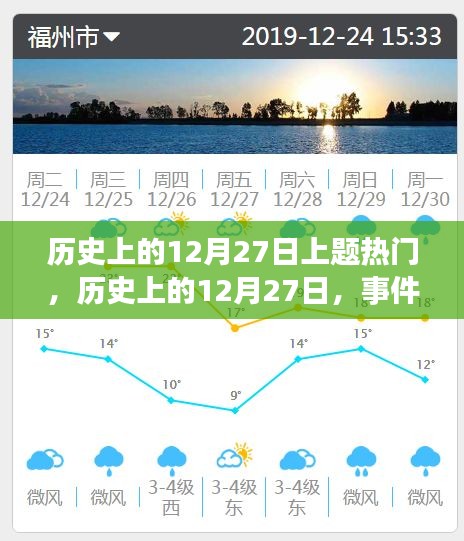 歷史上的12月27日，事件深度探討及其影響