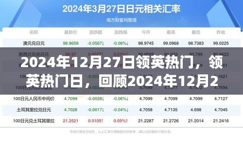 回顧與展望，2024年12月27日領(lǐng)英熱門事件背景與影響
