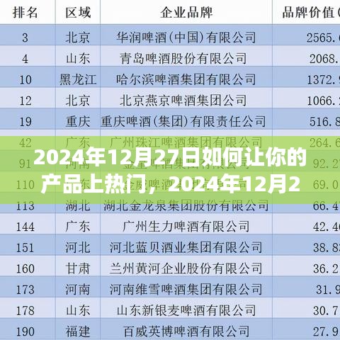 刺股讀書 第2頁