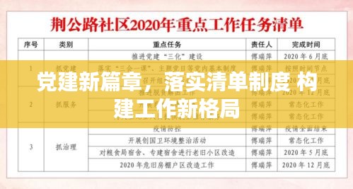 黨建新篇章，落實清單制度 構建工作新格局