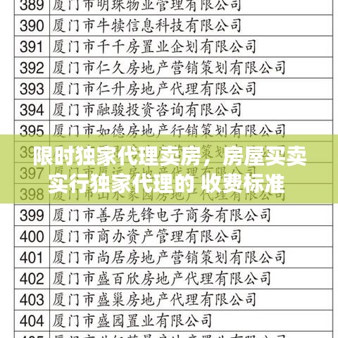 限時獨(dú)家代理賣房，房屋買賣實(shí)行獨(dú)家代理的 收費(fèi)標(biāo)準(zhǔn) 