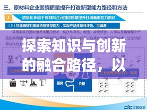 探索知識與創(chuàng)新的融合路徑，以學習促專題研究的新視角