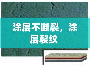 涂層不斷裂，涂層裂紋 