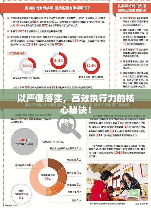 以嚴(yán)促落實(shí)，高效執(zhí)行力的核心秘訣！