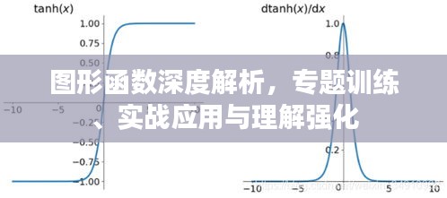 圖形函數(shù)深度解析，專(zhuān)題訓(xùn)練、實(shí)戰(zhàn)應(yīng)用與理解強(qiáng)化