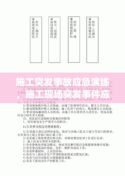 施工突發(fā)事故應(yīng)急演練，施工現(xiàn)場突發(fā)事件應(yīng)急流程 