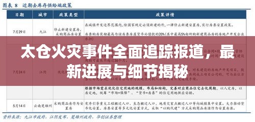 太倉火災(zāi)事件全面追蹤報道，最新進(jìn)展與細(xì)節(jié)揭秘