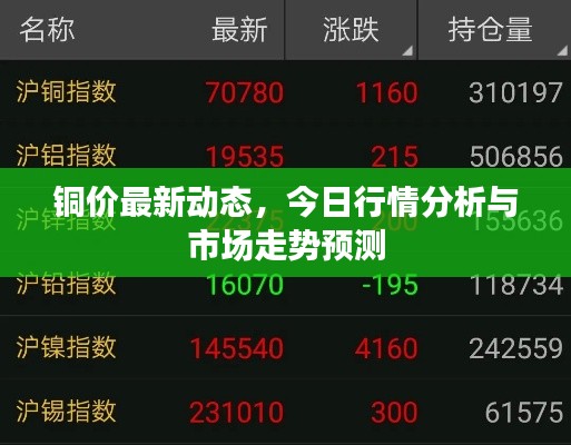 溫文爾雅 第2頁