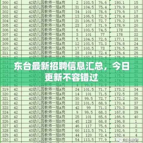 司空見慣 第2頁