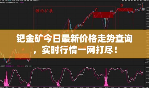 鈀金礦今日最新價格走勢查詢，實時行情一網打盡！