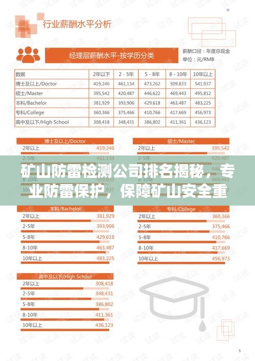 十年磨劍 第2頁(yè)