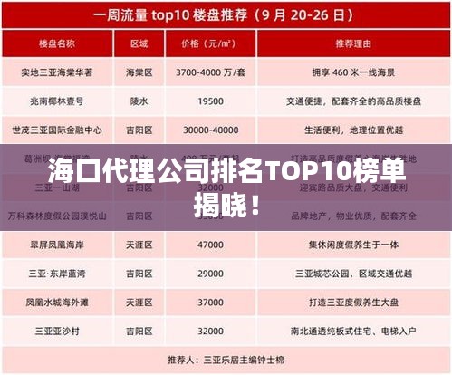?？诖砉九琶鸗OP10榜單揭曉！