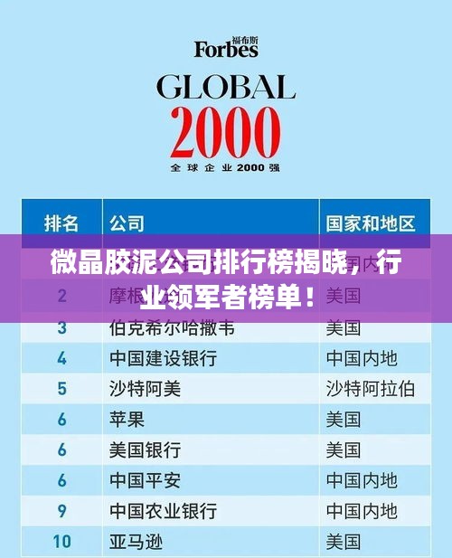 微晶膠泥公司排行榜揭曉，行業(yè)領(lǐng)軍者榜單！