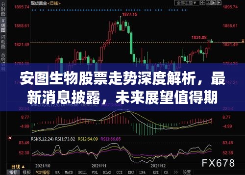 安圖生物股票走勢(shì)深度解析，最新消息披露，未來(lái)展望值得期待