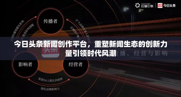 今日頭條新聞創(chuàng)作平臺(tái)，重塑新聞生態(tài)的創(chuàng)新力量引領(lǐng)時(shí)代風(fēng)潮