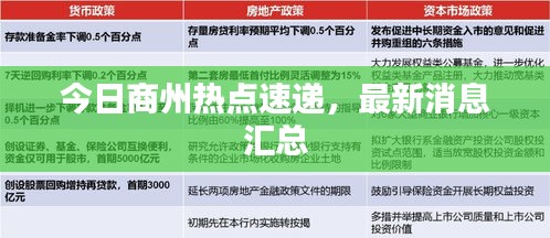 今日商州熱點速遞，最新消息匯總