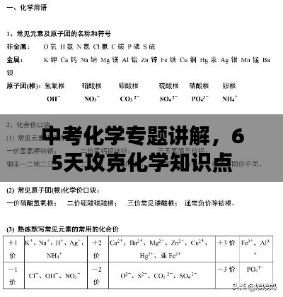 中考化學專題講解，65天攻克化學知識點