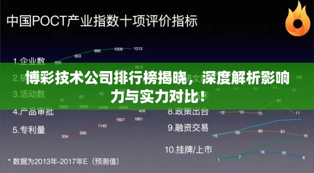 博彩技術公司排行榜揭曉，深度解析影響力與實力對比！