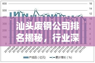 汕頭廢鋼公司排名揭秘，行業(yè)深度分析與前景展望