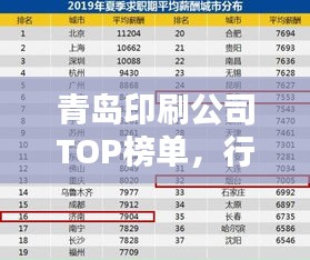 青島印刷公司TOP榜單，行業(yè)翹楚一覽無余！