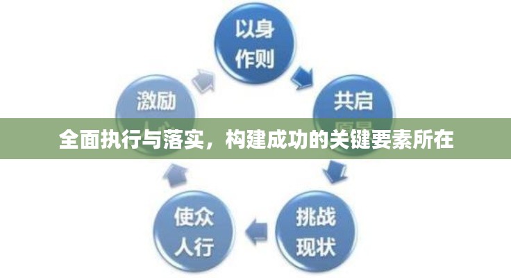 全面執(zhí)行與落實(shí)，構(gòu)建成功的關(guān)鍵要素所在