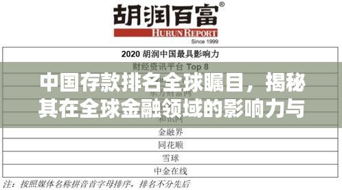 中國(guó)存款排名全球矚目，揭秘其在全球金融領(lǐng)域的影響力與地位