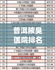 踴貴屨賤